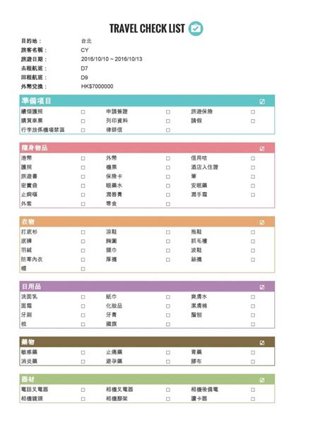 公幹 行李|旅行清單2025｜長短途必備執行李清單 一張Checklist 